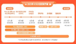 AliExpress 618大促招商開啟：加大物流補貼提升商家單量