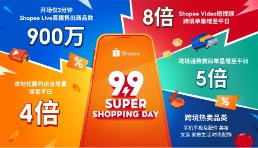 Shopee 9.9超級購物節(jié)熱力全開，Shopee Live直播開場3分鐘即售900萬件商品